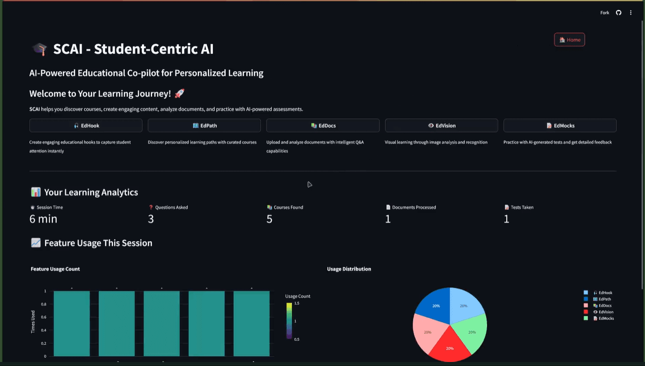 Student-Centric AI (SCAI)